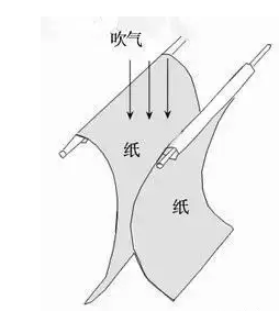 图片要害词