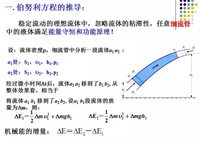 图片要害词